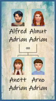 ansehen Adrian